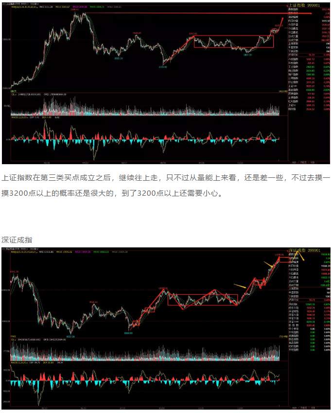 ALPHA每日洞察——2020.01.14