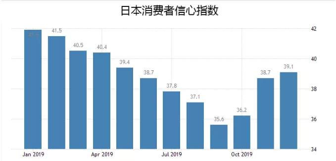 分析文章——负率政策难逃，日银决议有何看点