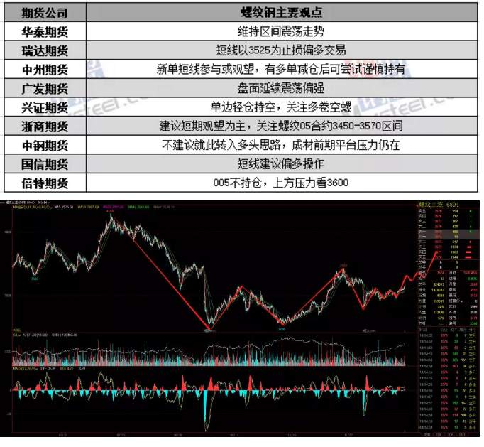 ALPHA每日洞察——2020.01.02