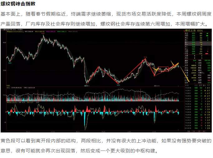 ALPHA每日洞察——2020.01.10