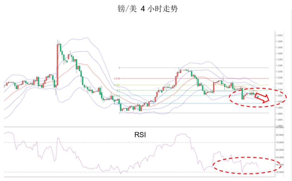 MEXGROUP：晨早快讯2020-01-13
