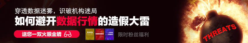 荒原狼应水1.15：黄金打破时间循环，日内1556先空！