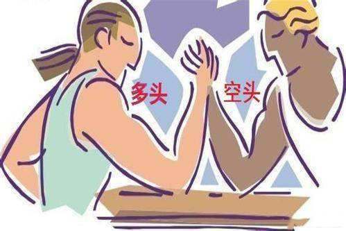 夏穆舒：黄金震荡行情操作技巧