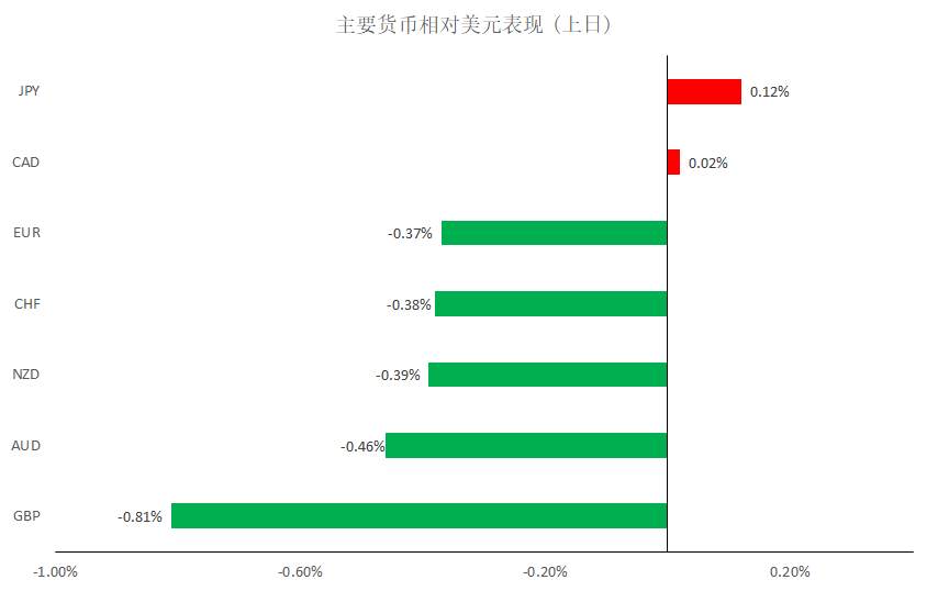 MexGroup：每日快讯(2020-01-03)