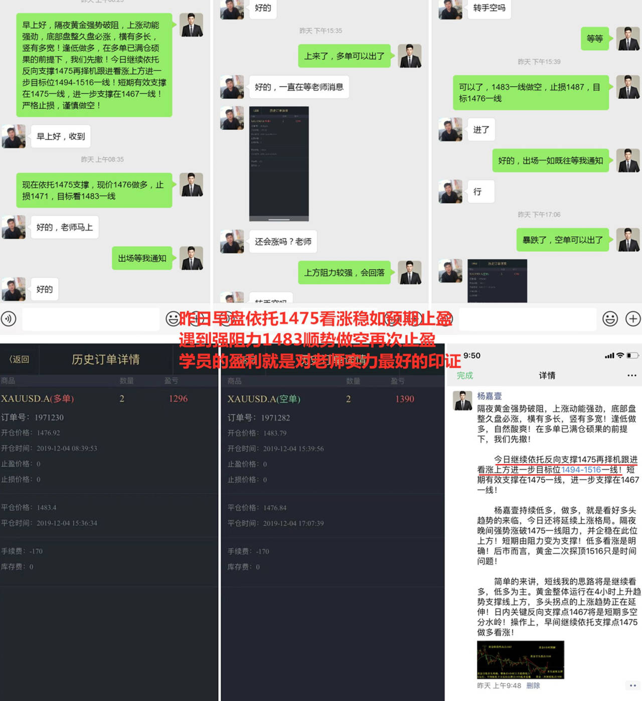 杨嘉壹：1.10炒黄金非农之夜倒计时！晚间追单该如何防范？