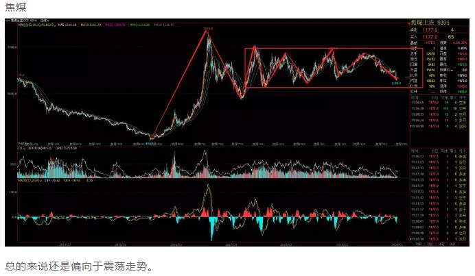 ALPHA每日洞察——2020.01.03