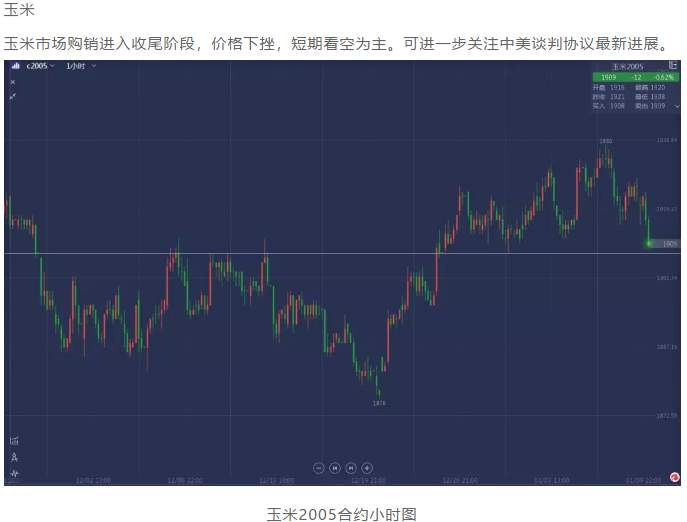 ALPHA每日洞察——2020.01.10