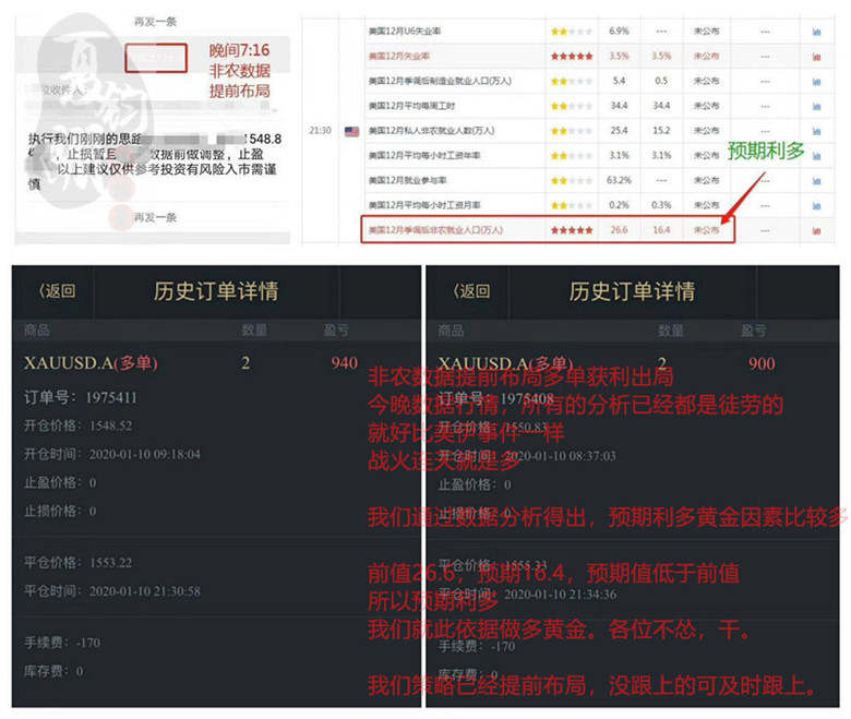 夏钧姗：1.13黄金午间走势分析，黄金今日还有下跌的机会吗