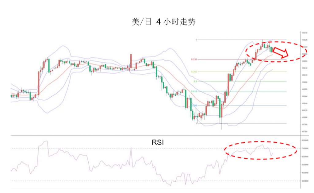 MexGroup：每日快讯(2020-01-15)