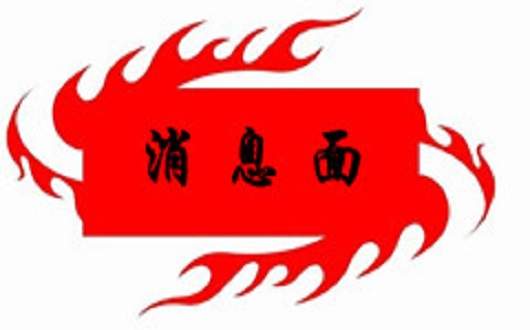魏亮宸：1.6周一金价大幅高开，创逾六年半新高!有望突破千六！