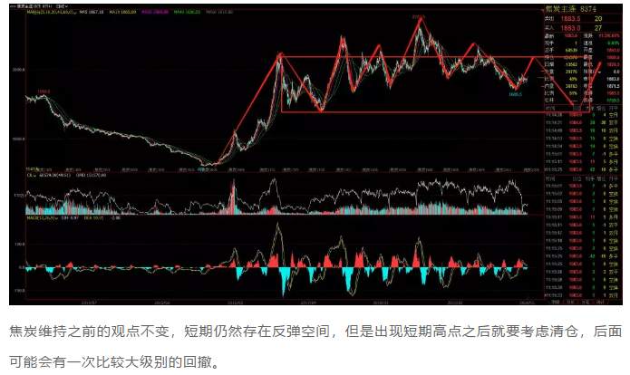 ALPHA每日洞察——2020.01.03