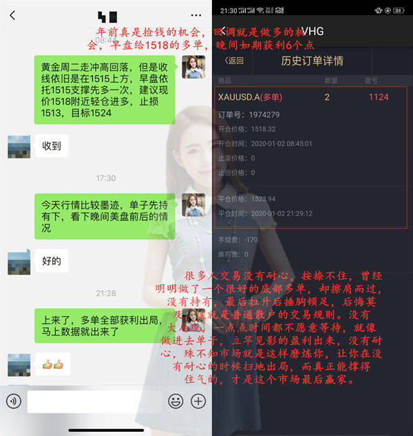 张雅源：1.3新年黄金多头强势，今日黄金是涨是跌？附今日黄金行情走势分析