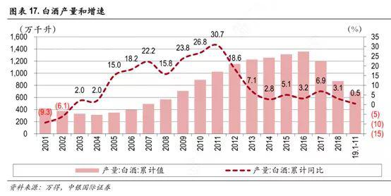 沪深港三地同迎开门红：茅台不跌，牛市不来？