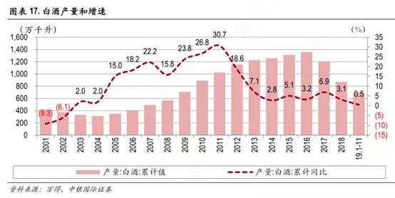 沪深港三地同迎开门红：茅台不跌，牛市不来？