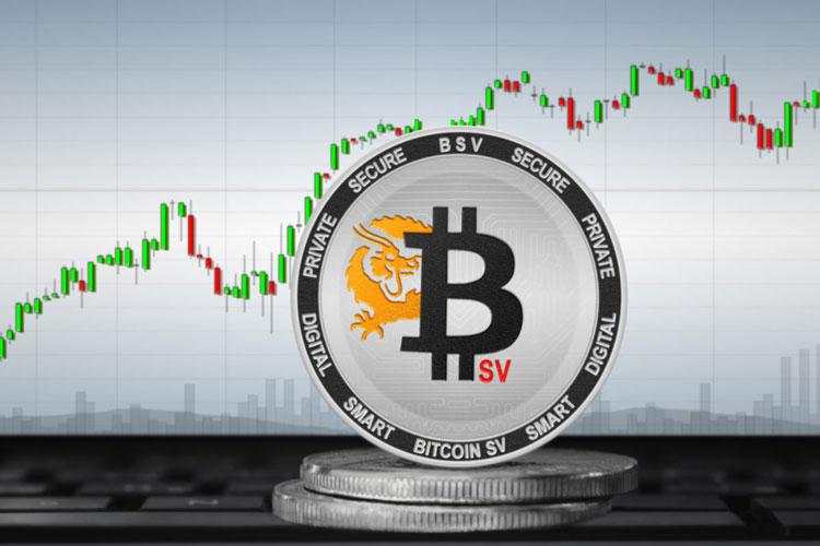 Giá Bitcoin SV tăng như bị ma đuổi là vì FOMO của Craig Wright?