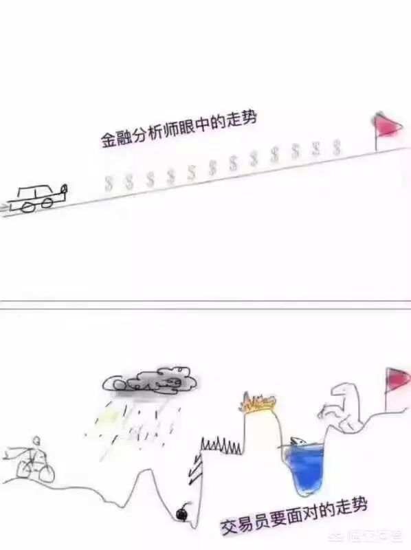 看对方向的人很多，但是能拿住的人才厉害…