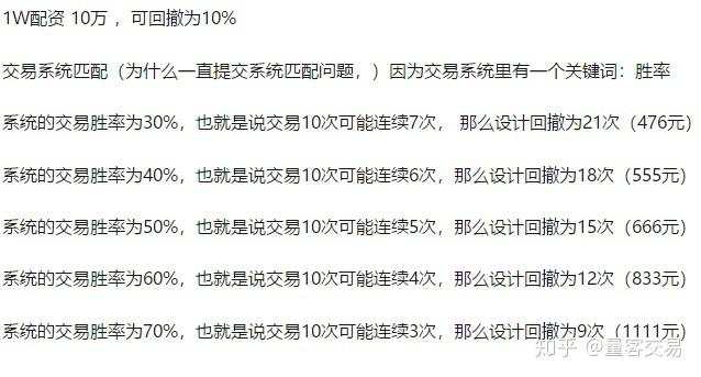 外汇保证金如何让其快速亏损的