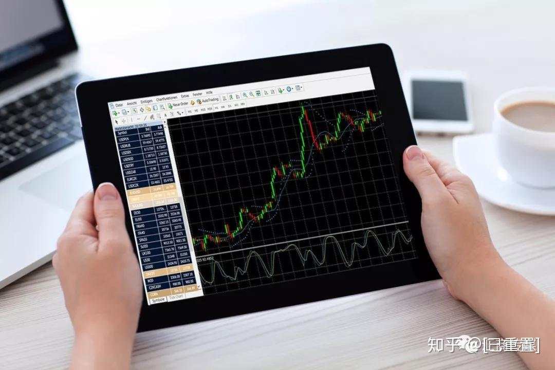 求助!这位新手交易员自学交易9个月后仍无法盈利,众多大神为其支招!