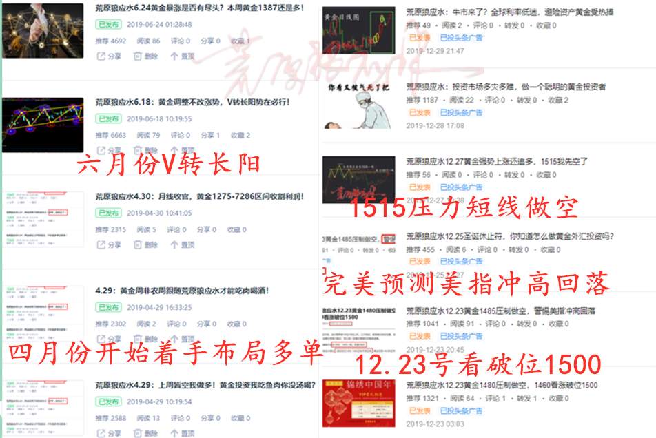 荒原狼应水总结：黄金牛市资金翻倍，深陷空单这样逃生！