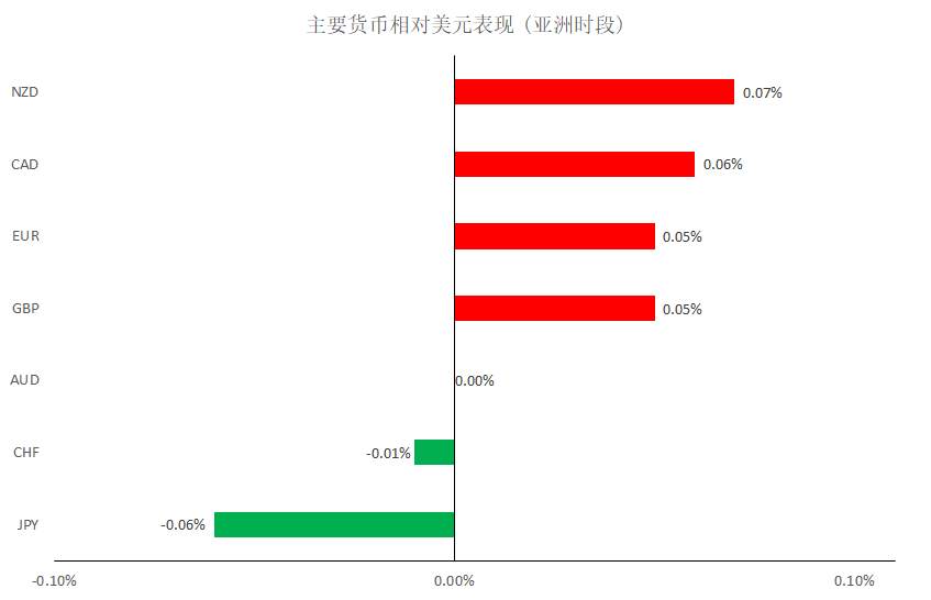 MexGroup：晚间快讯(2020-01-15)