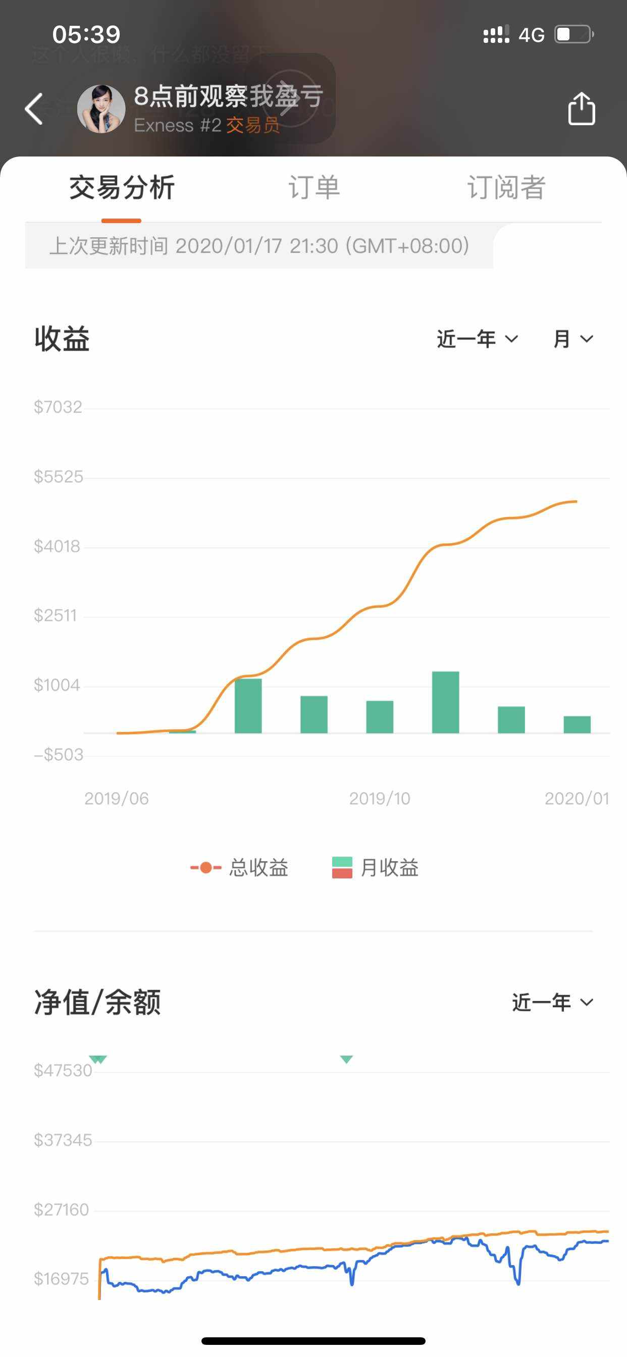 实盘 截图 观摩 单子 骗人 诱惑