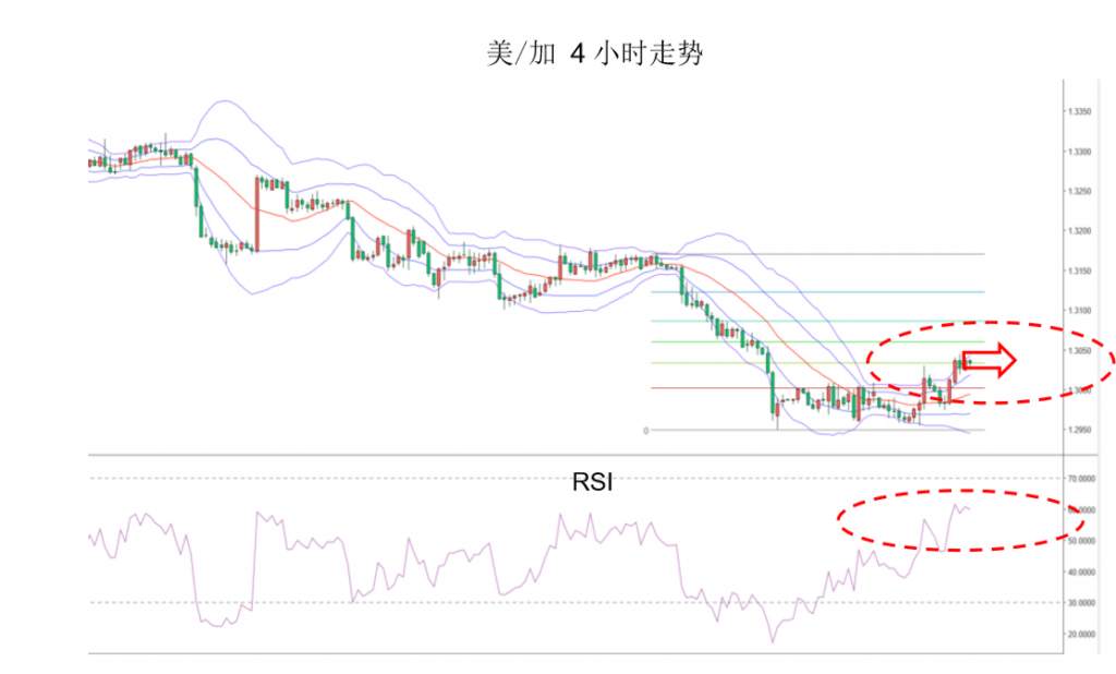 MEXGROUP:每日快讯(2020-1-09)