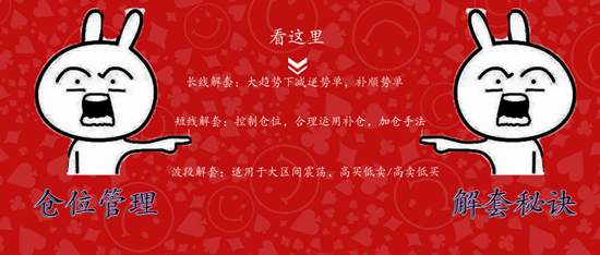 夏穆舒：值得一看的三种仓位管理方法