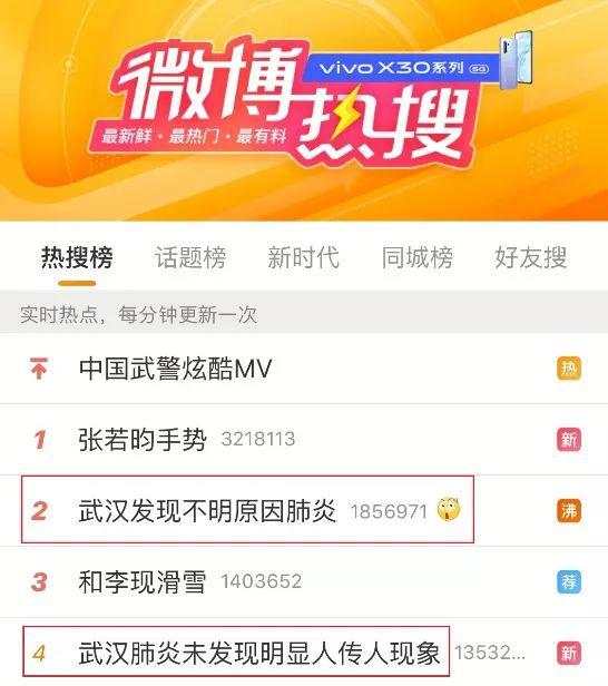 突发！武汉27例肺炎原因不明，A股这些板块暴涨