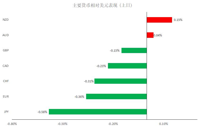 MEXGROUP:每日快讯(2020-1-09)