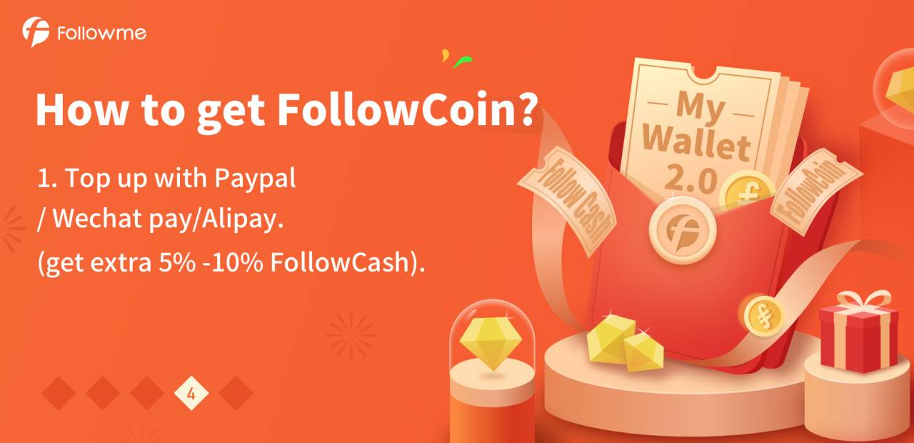 All for You—Find 5 Pictures, Get 20 FollowCash!