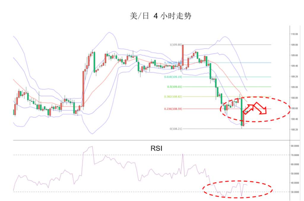 MexGroup：每日快讯(2020-01-03)