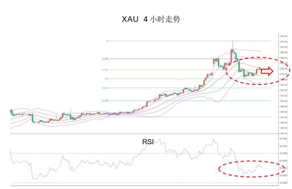 MEXGROUP：晨早快讯2020-01-13