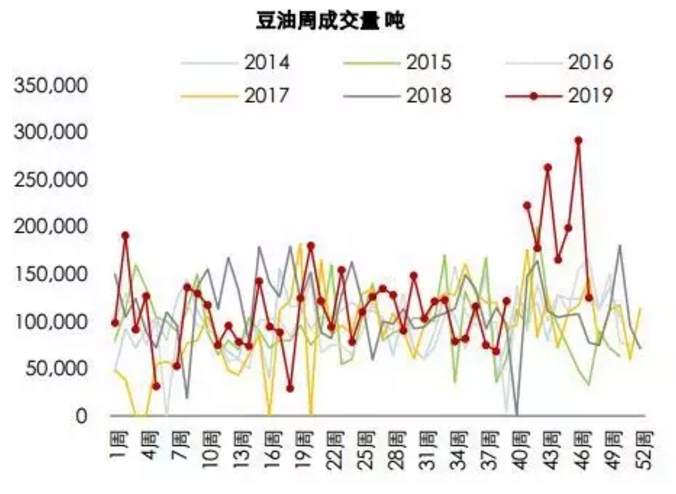 ALPHA每日洞察——2020.01.03