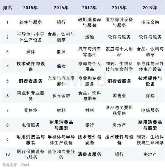 最后4个交易日！持股or持币？十年大数据告诉你答案！