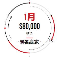 XM 十周年庆 回馈活动1月抽奖  你参与了么？！
