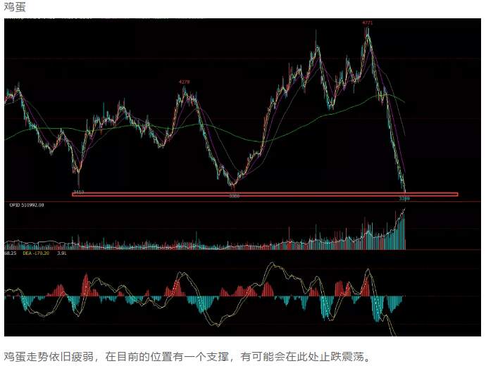 ALPHA每日洞察——2020.01.13