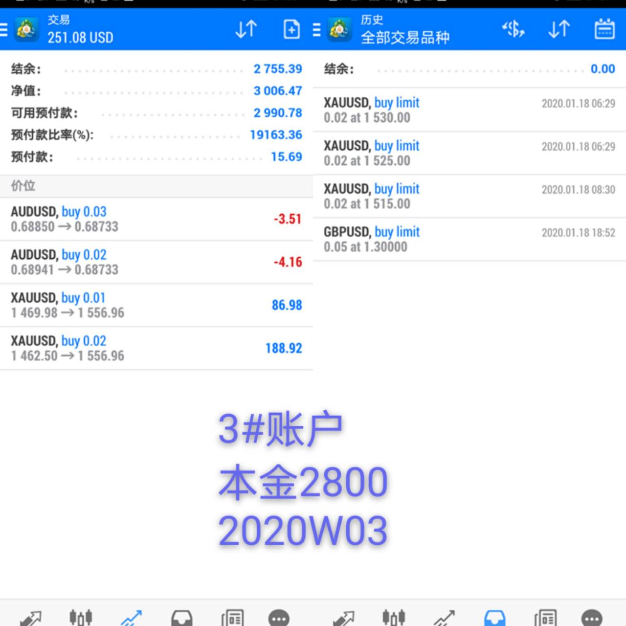 韭菜周记2020年第3周
