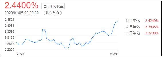 美国炸死了伊朗二号人物