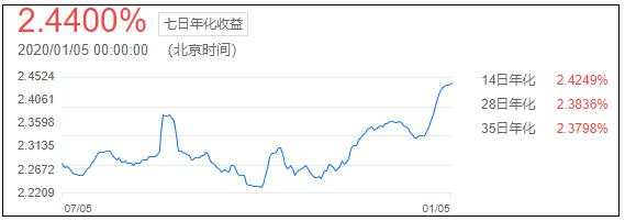 美国炸死了伊朗二号人物