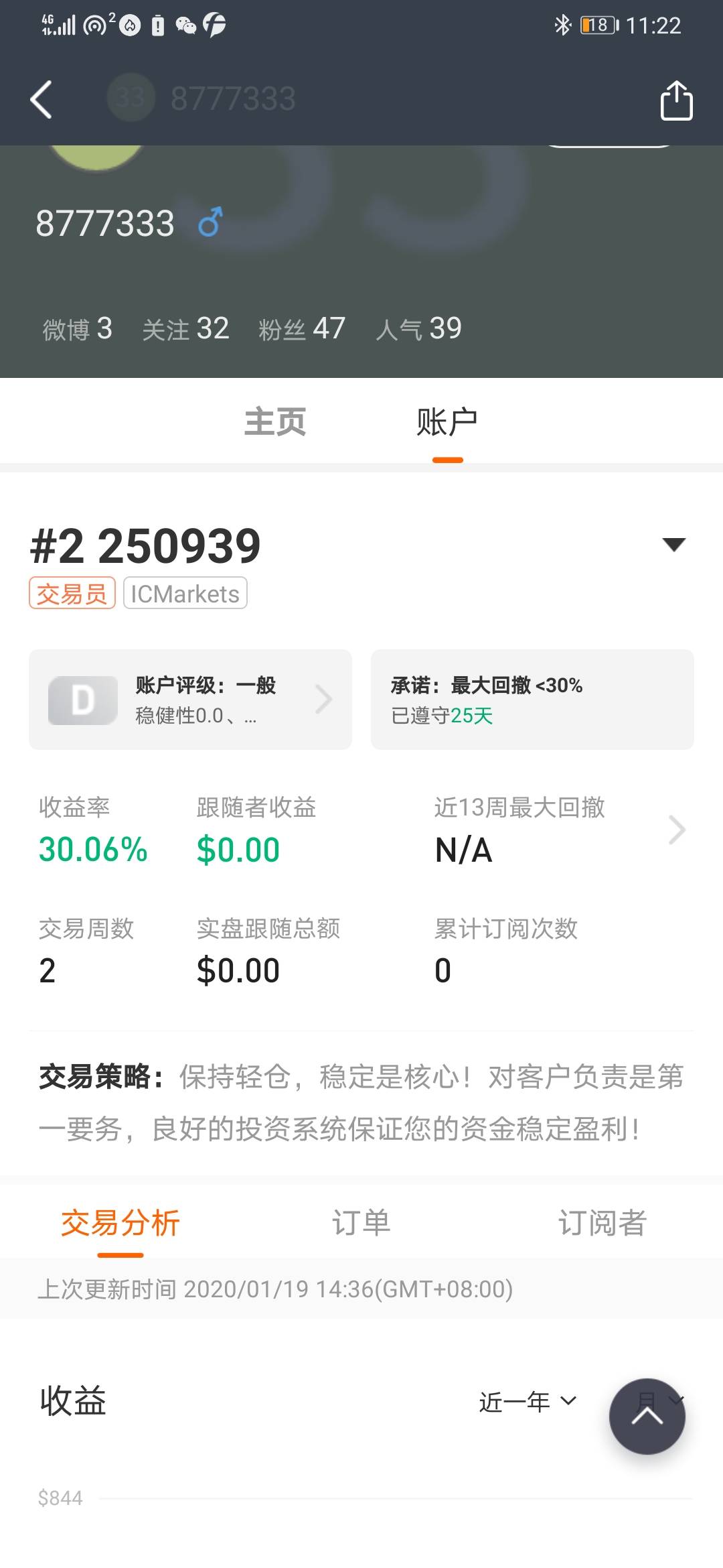 feed image