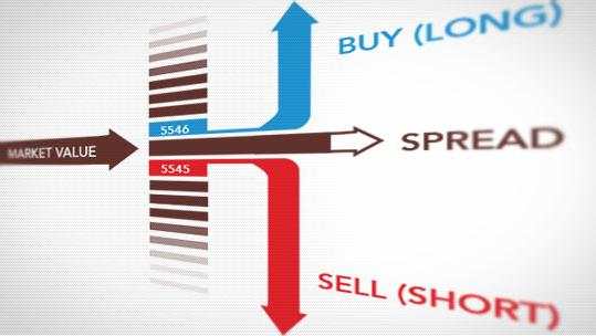 Trader tốn những loại phí gì khi giao dịch? Đọc ngay để còn biết đường bảo vệ túi tiền nào!