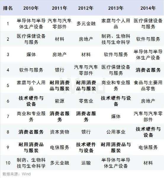 最后4个交易日！持股or持币？十年大数据告诉你答案！