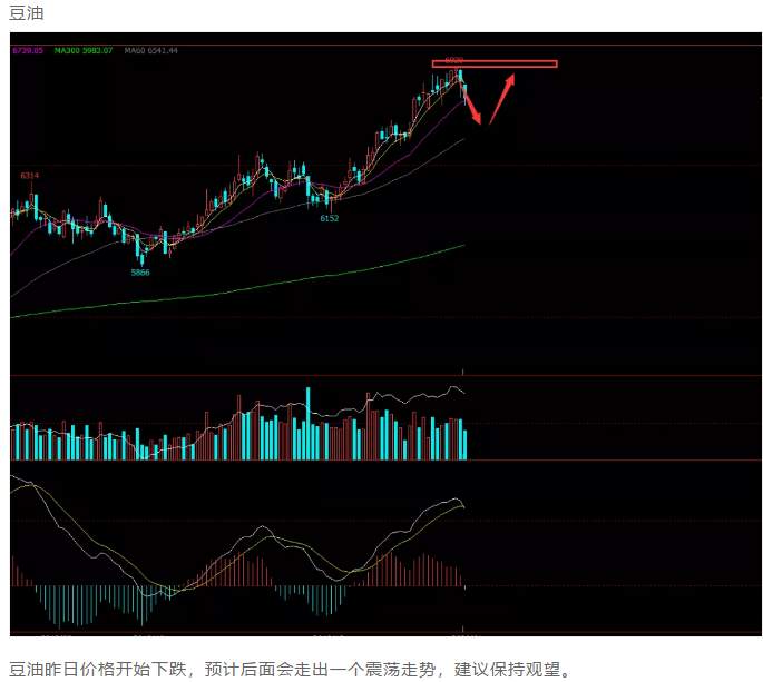ALPHA每日洞察——2020.01.14