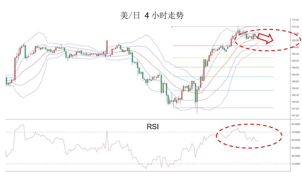 mex group-晨早快讯2020-01-16
