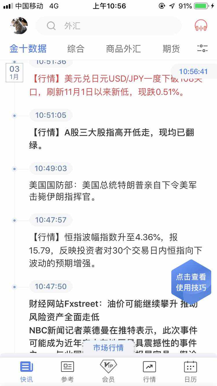 纯粹的交易2020年1月3日 周五