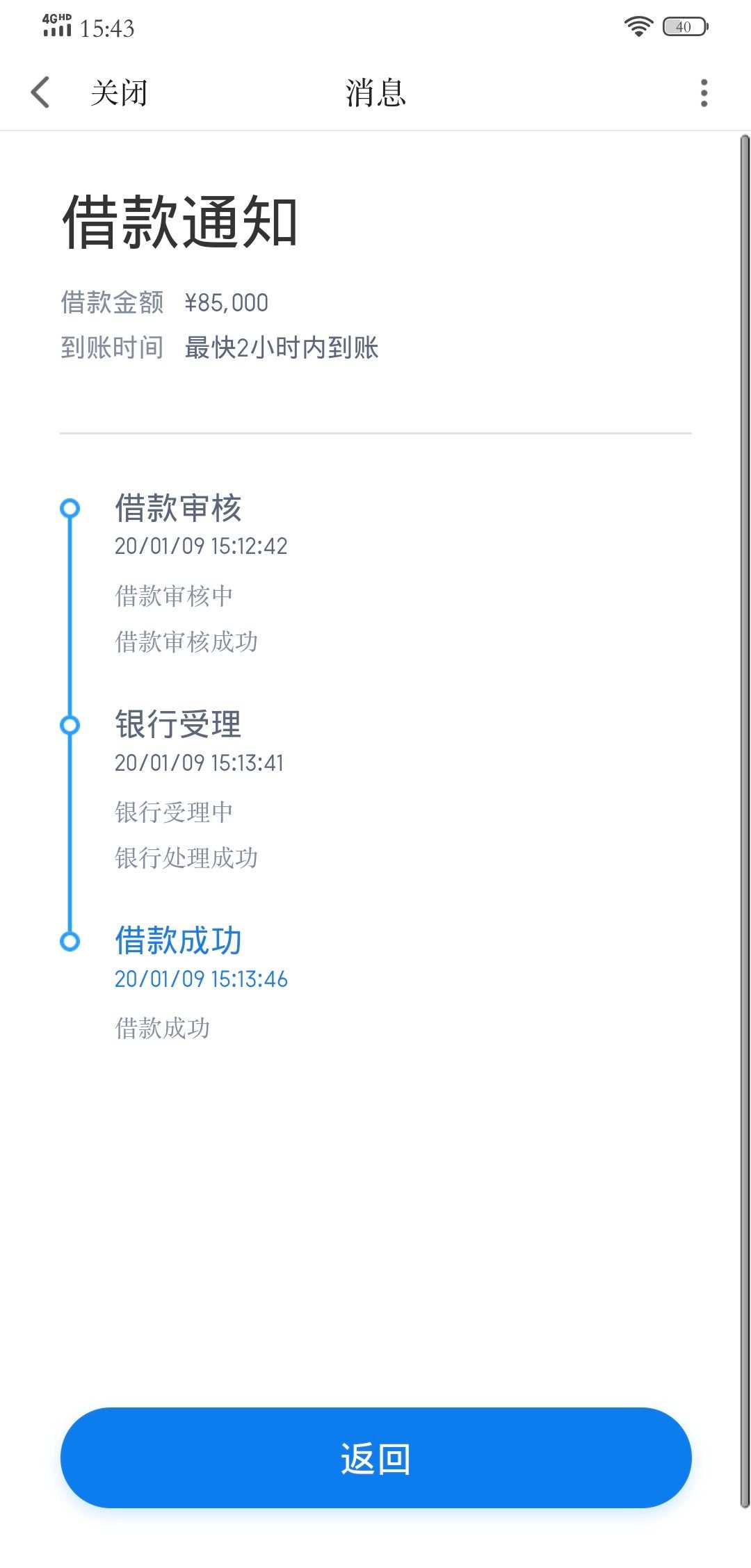 老天！你留我条活路吧！（此多单已获利离场）