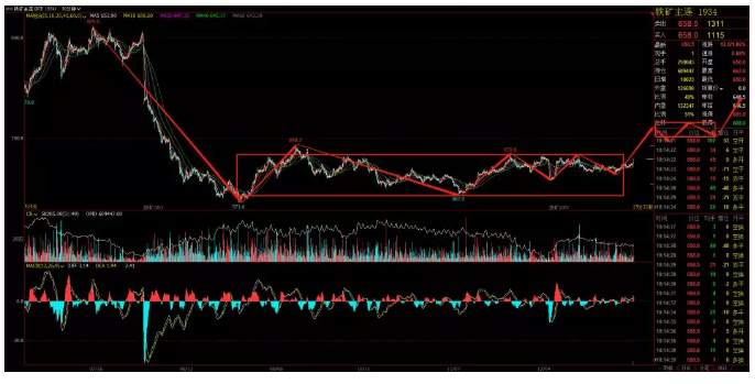 ALPHA每日洞察——2020.01.02