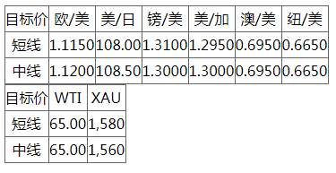 MEXGROUP:每日快讯(2020-1-06)