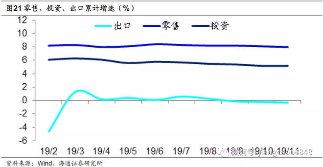 汇萃·真研所001：地产时代落幕 ， 股市黄金十年