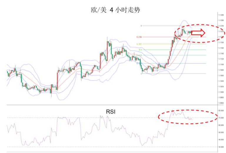 MEX GROUP:晨早快讯2020-01-02